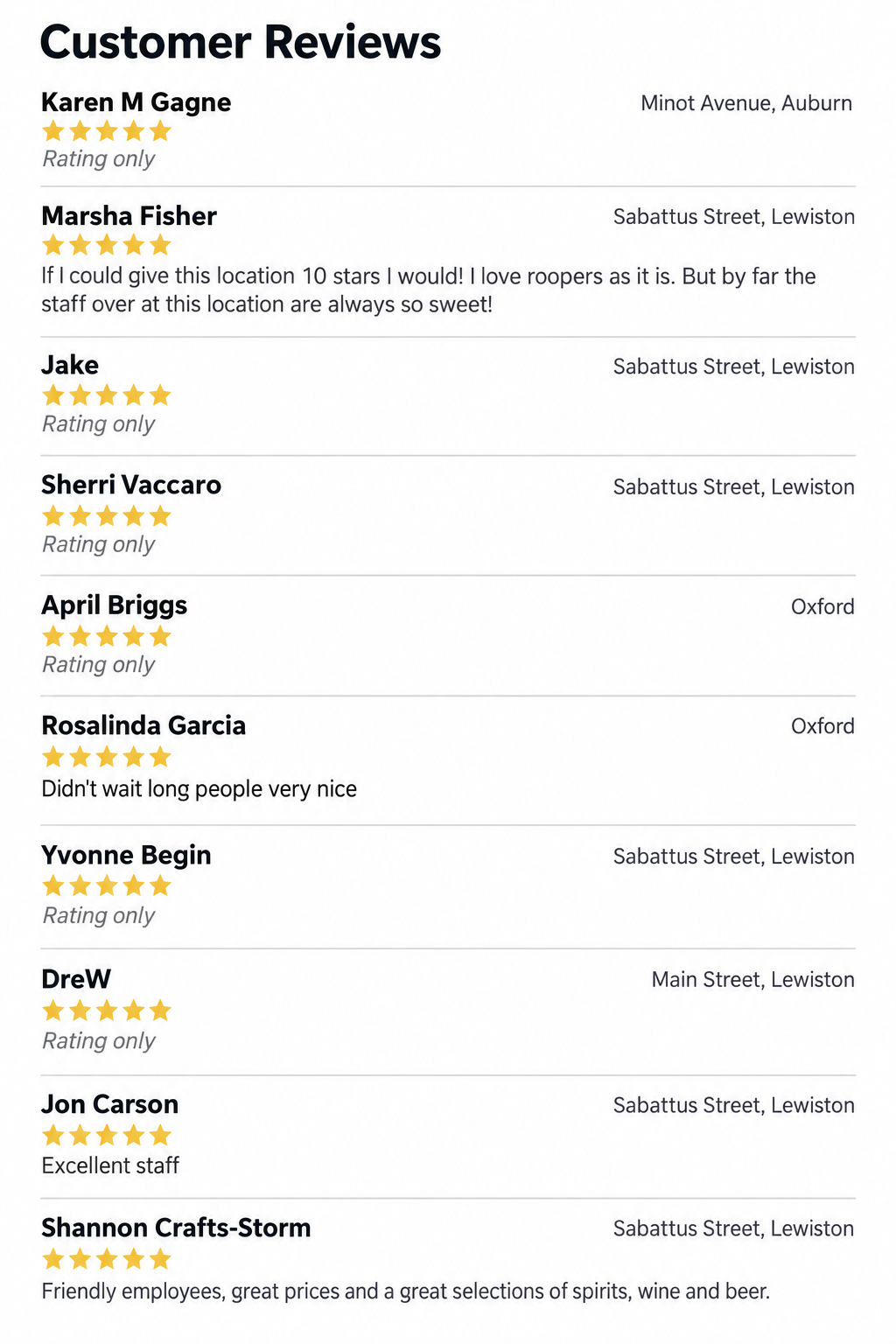 Original October customer review sheet with ten five-star ratings and four written reviews.